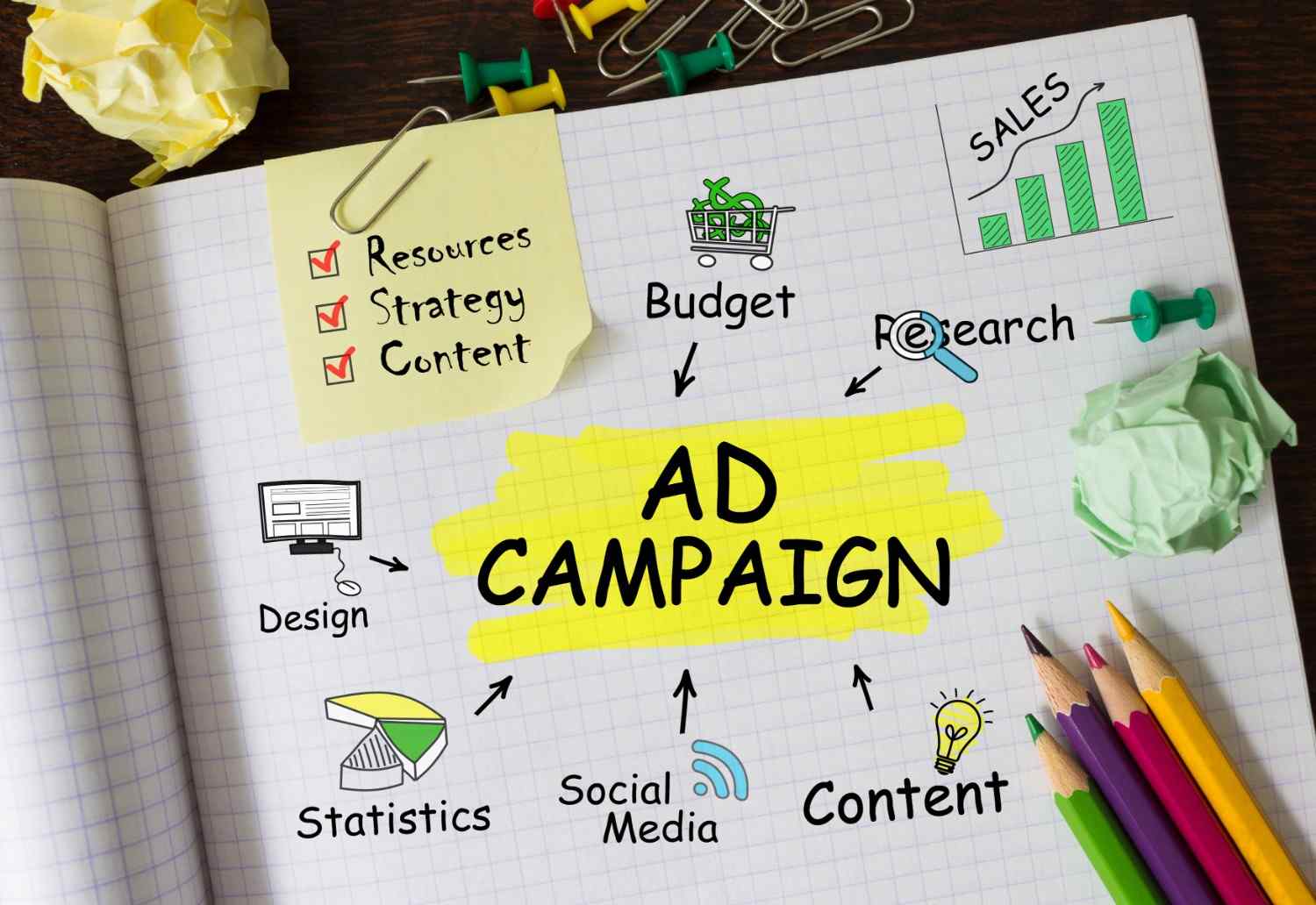 Google Ads Services