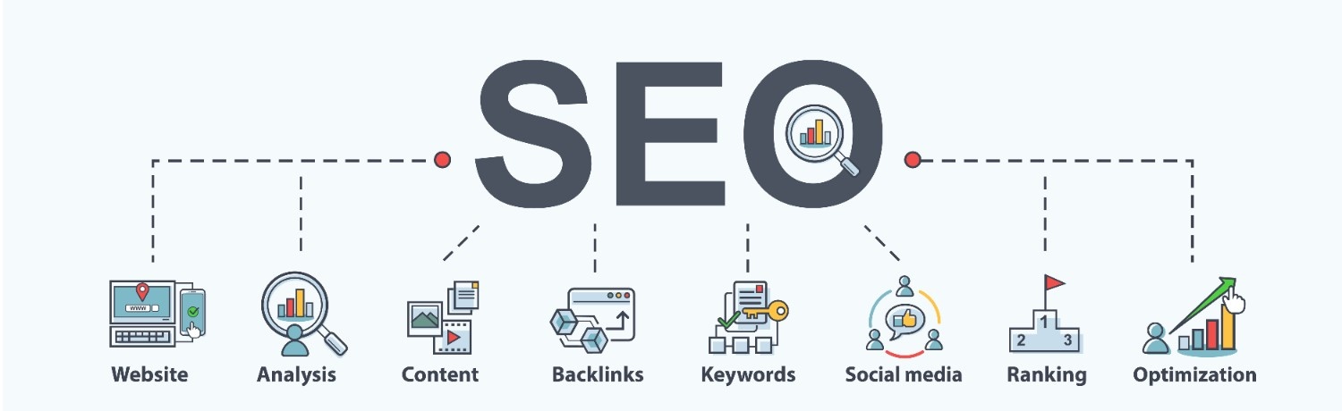 Off-Page SEO Company in Bangalore